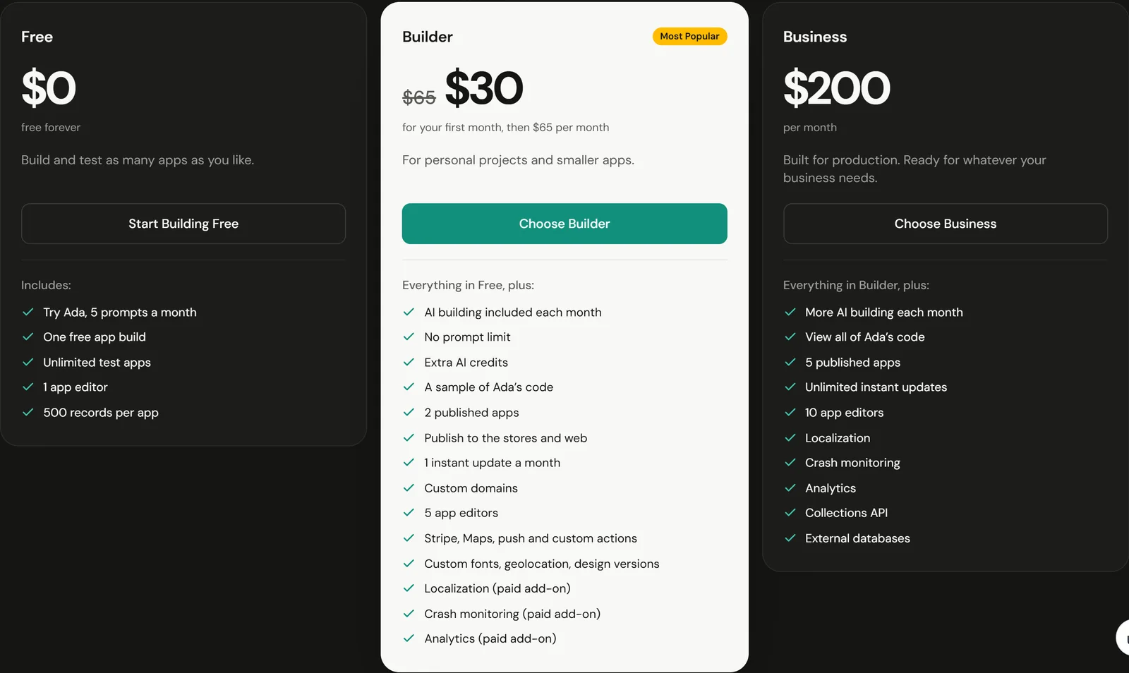 Adalo pricing page in the monthly view: Free at $0, Builder at $65 with a $30 first month and Business at $200 a month, with their features listed