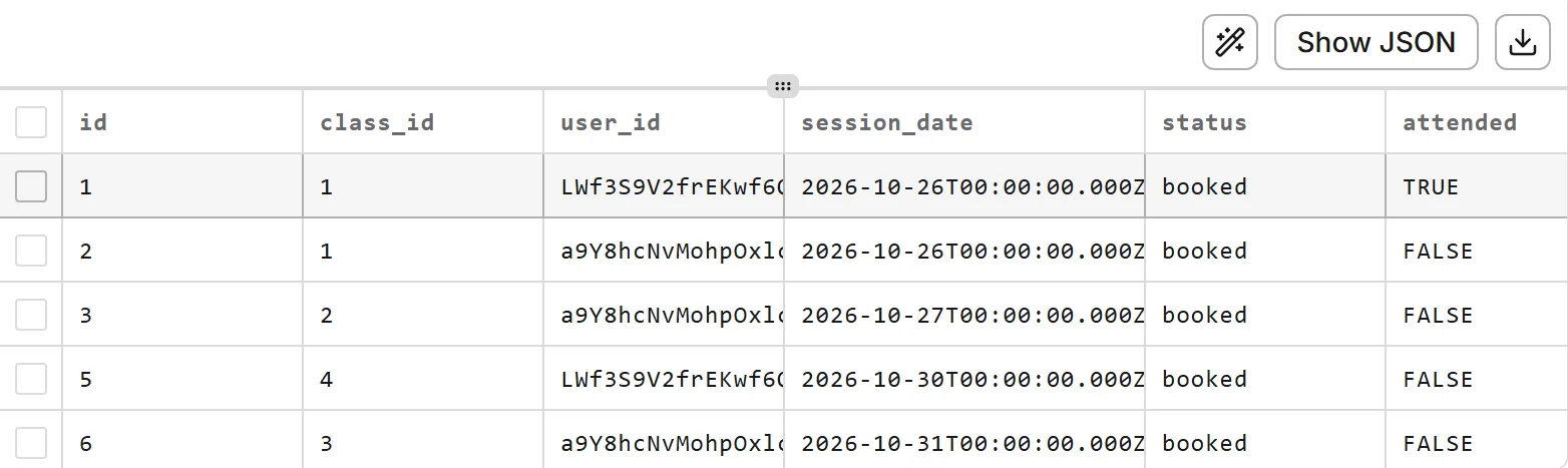 Anything Databases screen with production data from the bookings table and a button to export the result.