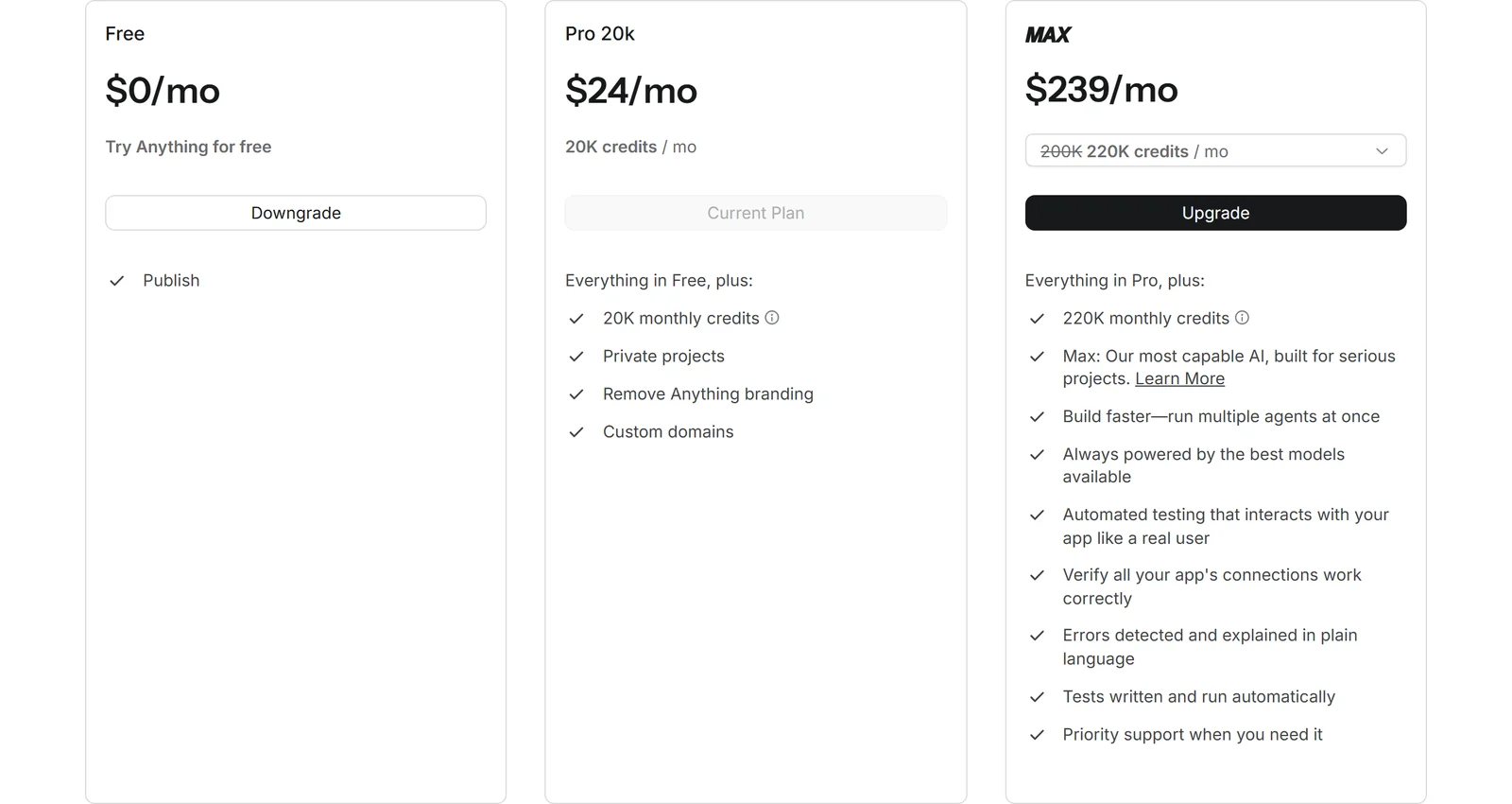Anything pricing page in the monthly view: Free at $0, Pro 20k at $24 and Max at $239 a month, with their credits and features listed