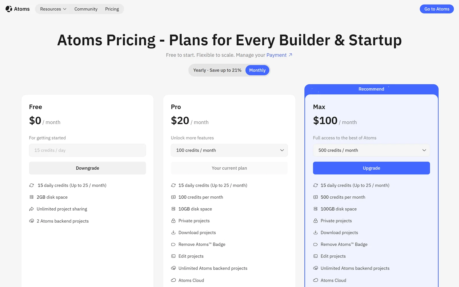 Atoms pricing page in the monthly view: Free at $0, Pro at $20 with 100 credits a month marked Your current plan, and Max at $100 with 500 credits, with their features listed