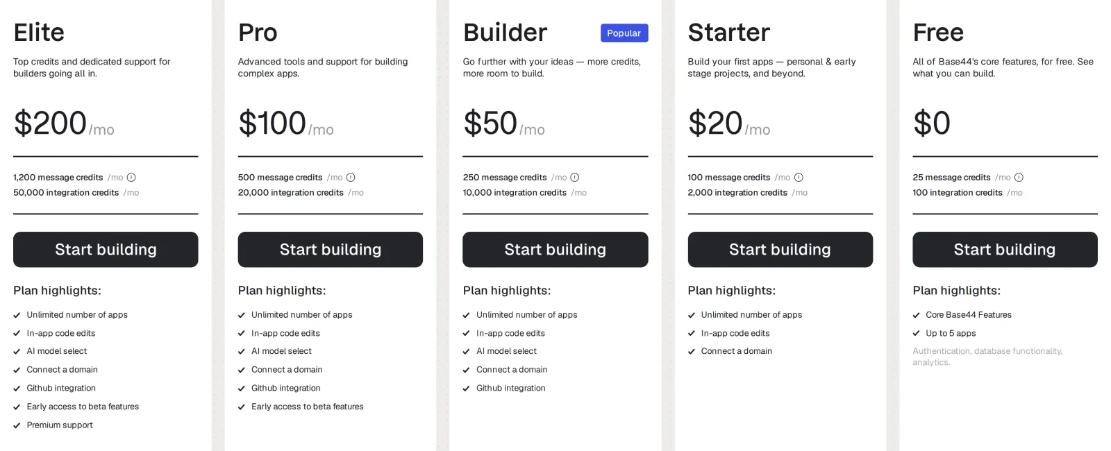 Base44: Base44's pricing page on 25 October 2026, monthly billing: Elite, Pro and Builder.