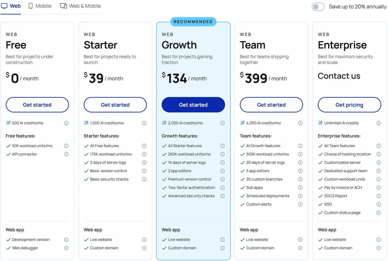 Bubble pricing page in the monthly view: Free at $0, Starter at $39, Growth at $134 and Team at $399 a month, with their AI credits and features listed