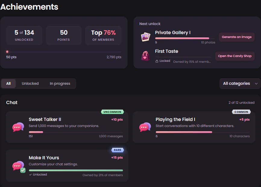 Candy AI achievements page with 134 achievements, points and chat goals