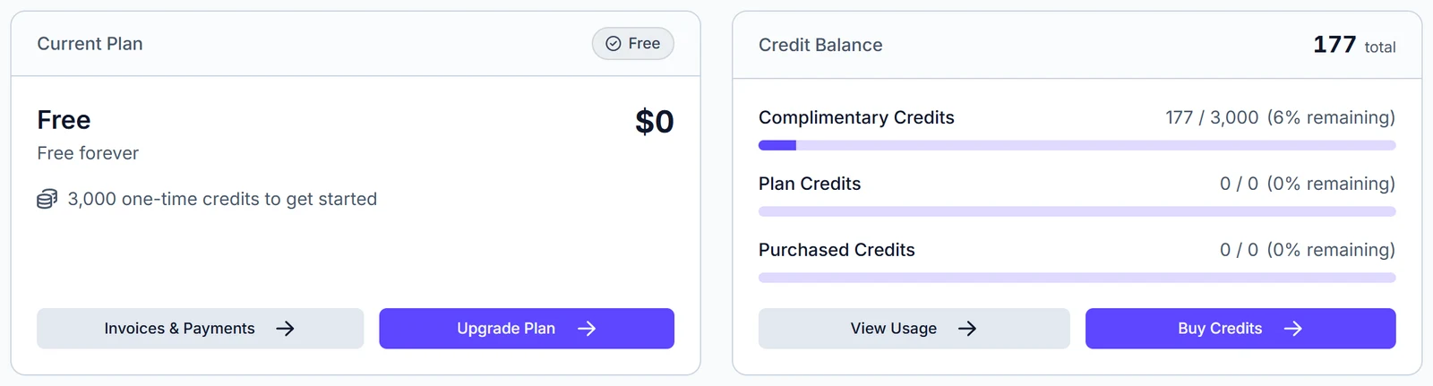 Draftbit billing overview: Current plan Free at $0 with 3,000 one-time credits, and Credit Balance 177 total with 177 of 3,000 complimentary credits remaining