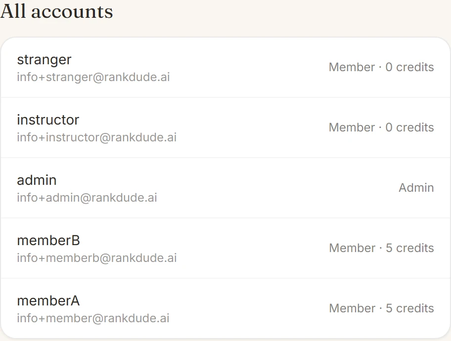 Famous.ai test app: the admin's list of all accounts, with one admin and the later sign-ups listed as members