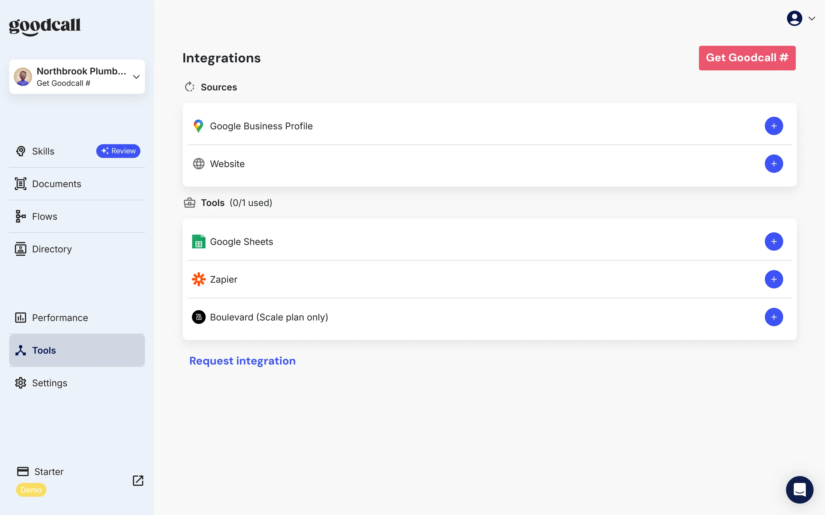 Goodcall Integrations page with Google Sheets, Zapier and Boulevard, which is on the Scale plan only, and no calendar
