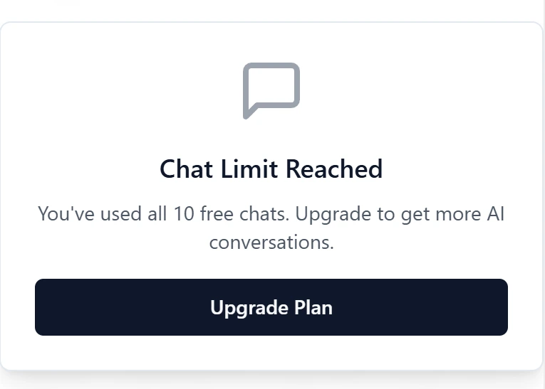 A panel reading Chat Limit Reached: You've used all 10 free chats. Upgrade to get more AI conversations, with an Upgrade Plan button