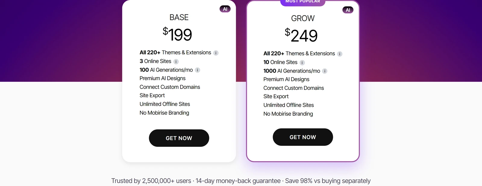 Mobirise's pricing page with two plans, BASE at 199 dollars and GROW at 249 dollars, listing sites, AI generations and a Get Now button