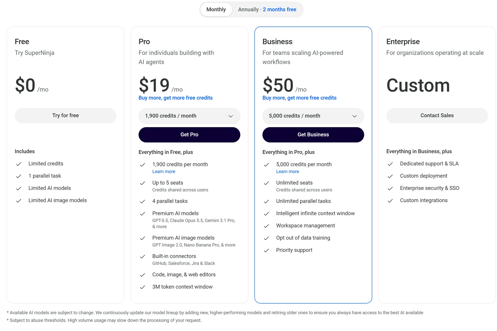 Ninja AI pricing page, monthly view, with Free at 0 dollars, Pro at 19 dollars with 1,900 credits a month, Business at 50 dollars with 5,000 credits and a custom Enterprise plan