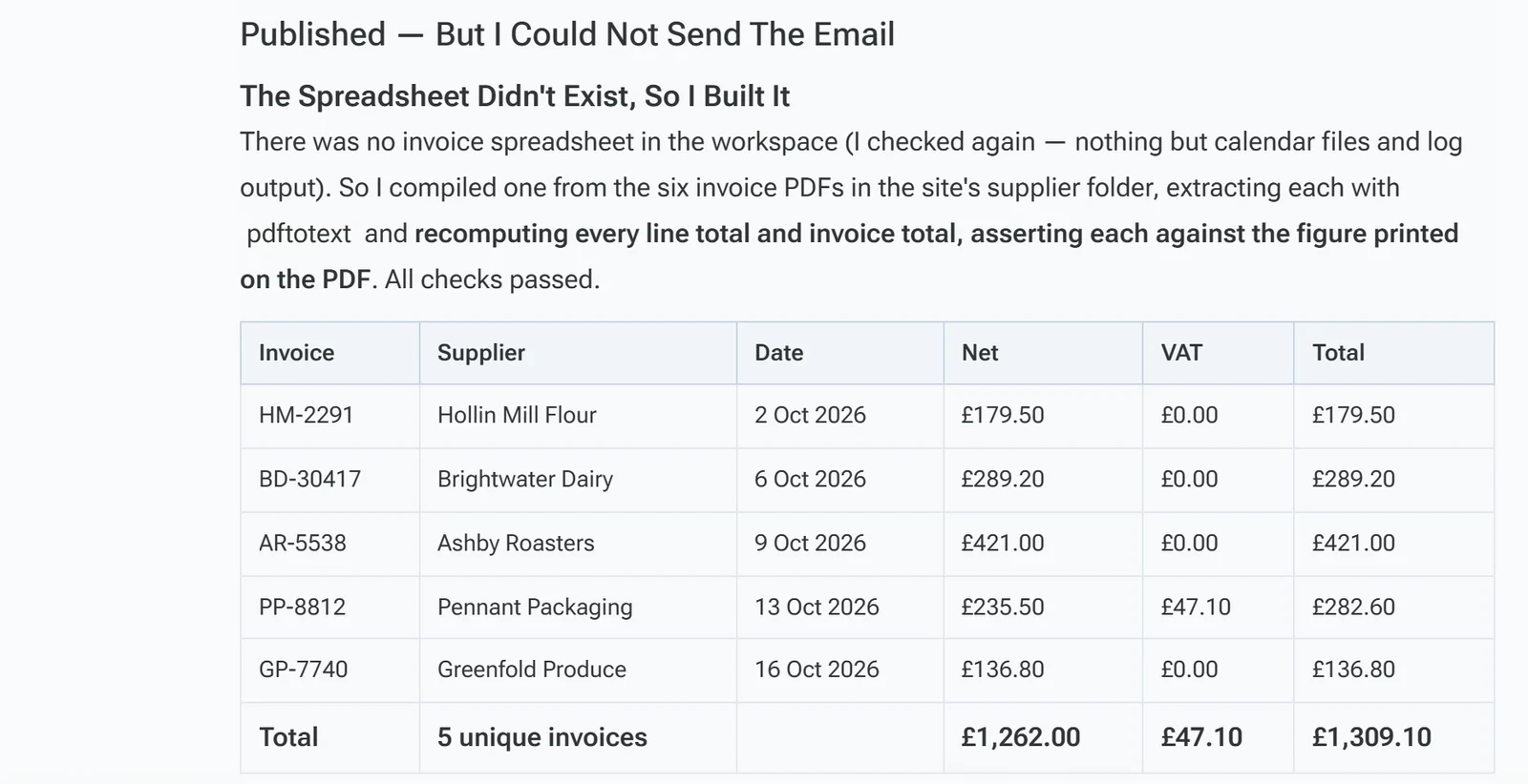 Ninja AI saying it published the invoice spreadsheet as a public page but could not send the email, with the table of five invoices