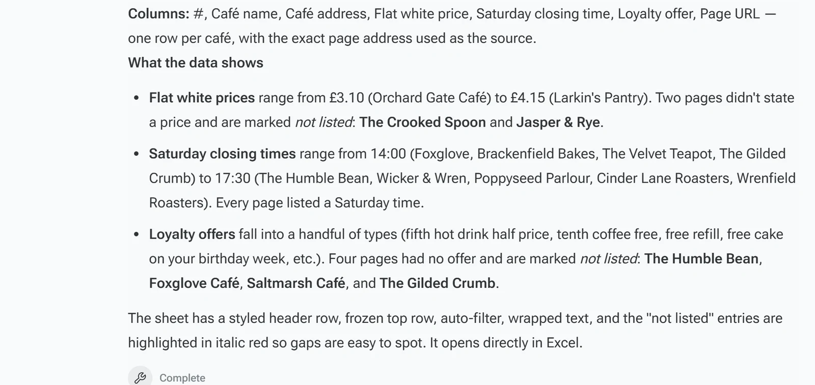 Ninja AI's summary after researching 30 cafés with flat white prices, closing times and loyalty offers