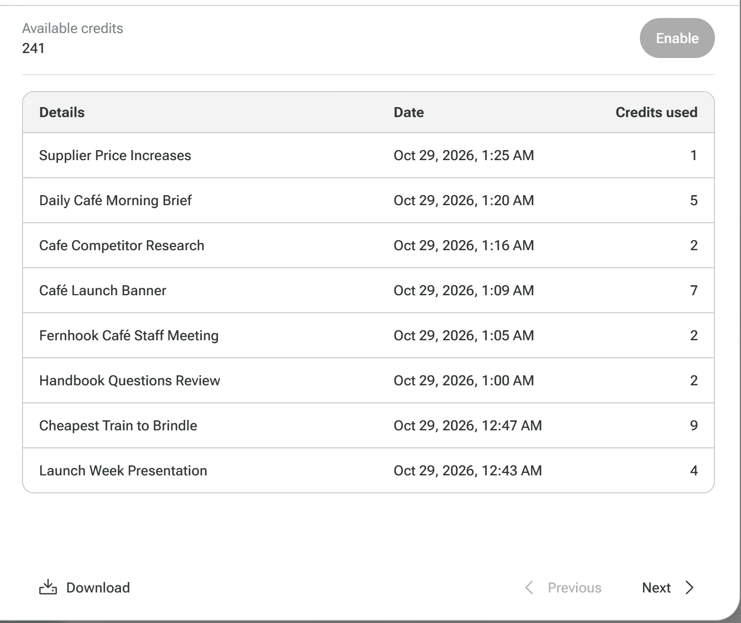 Ninja AI Usage page listing each job with its date and credits used
