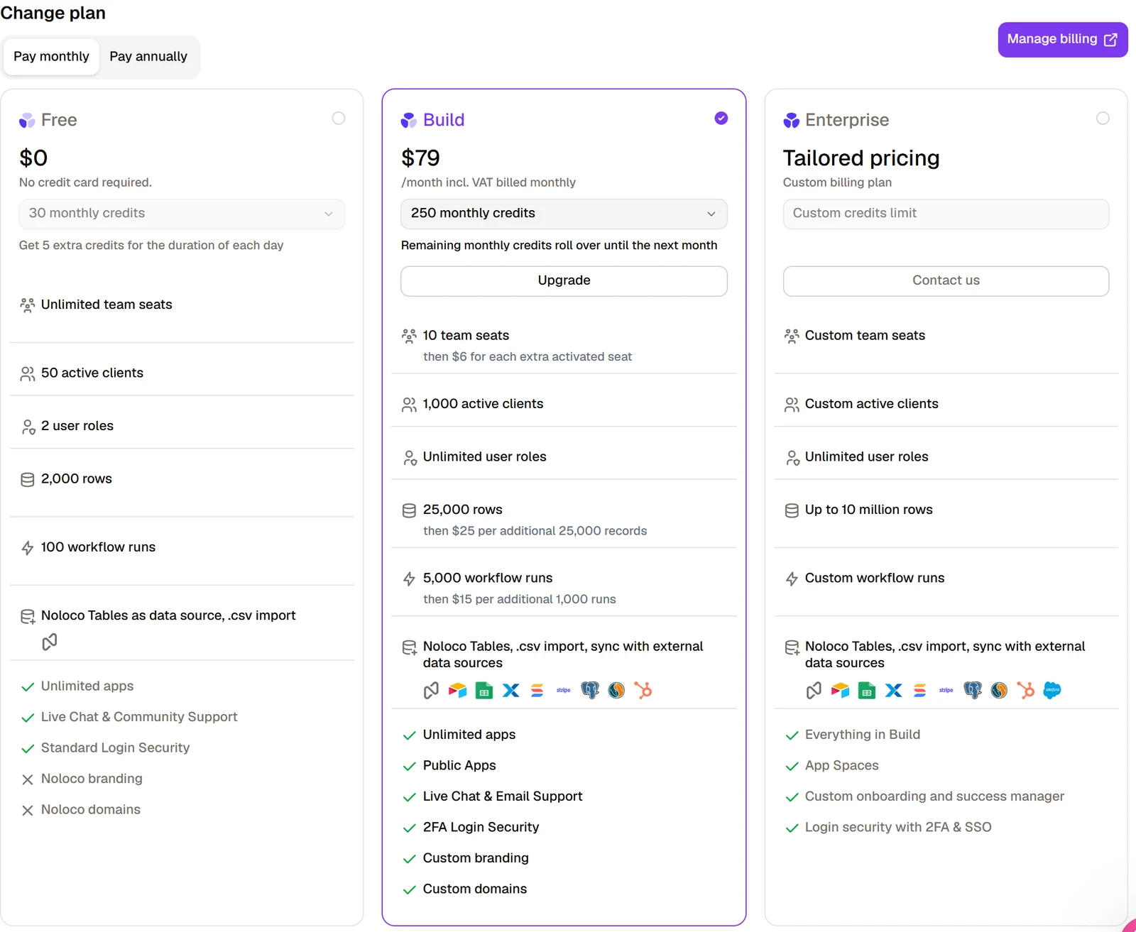 Noloco plan page: Free at $0 with 30 monthly credits, 50 active clients, 2 user roles, 2,000 rows, 100 workflow runs and Noloco branding and domains marked unavailable; Build at $79 with 250 credits, unlimited user roles, 25,000 rows, public apps, custom branding and custom domains