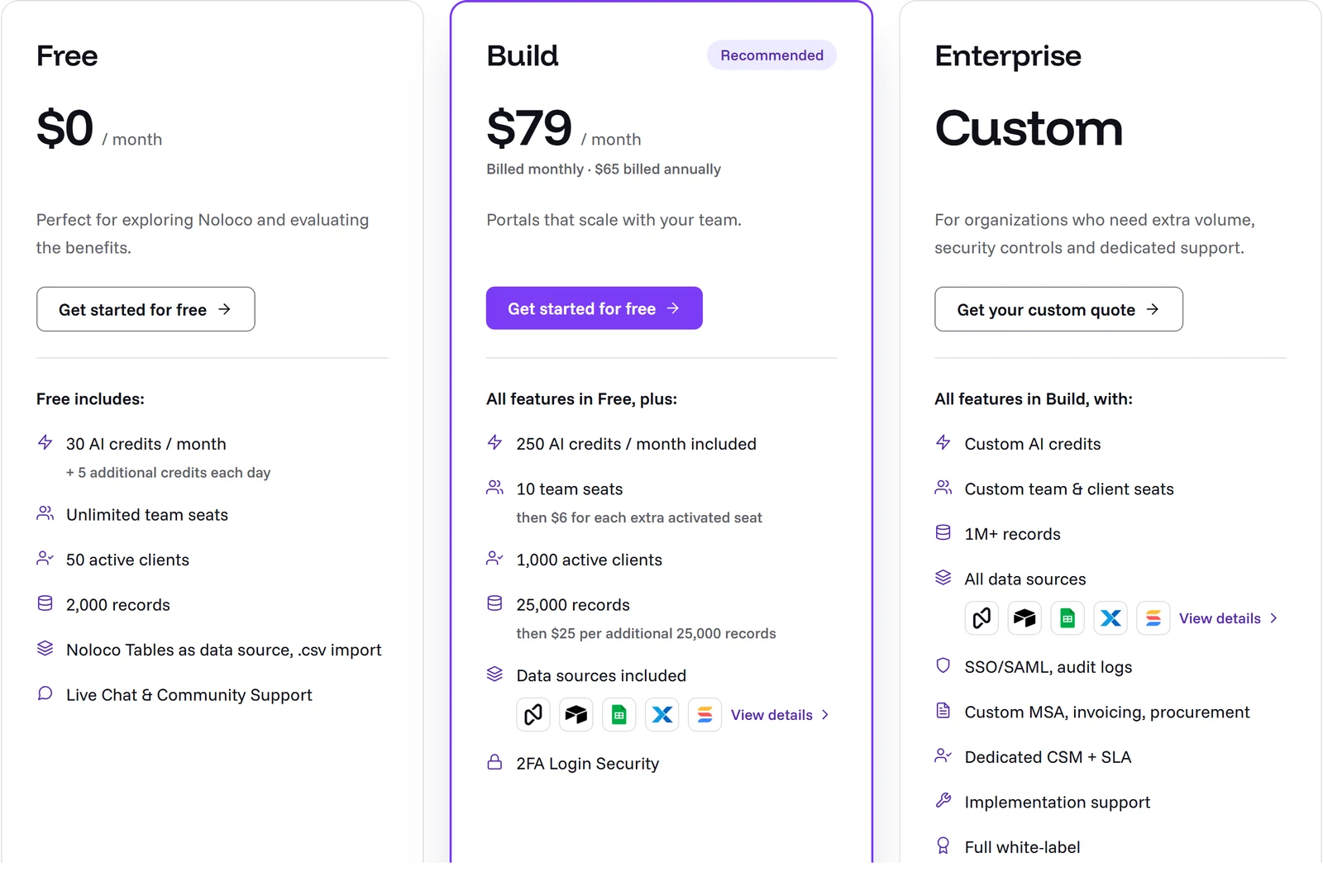 Noloco pricing page, monthly view: Free at $0, Build at $79 a month and Enterprise with custom pricing, with their features