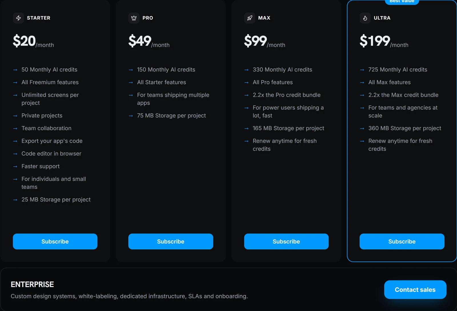 RapidNative pricing page with Starter at $20, Pro at $49, Max at $99 and Ultra at $199 a month, each with its credits and a Subscribe button