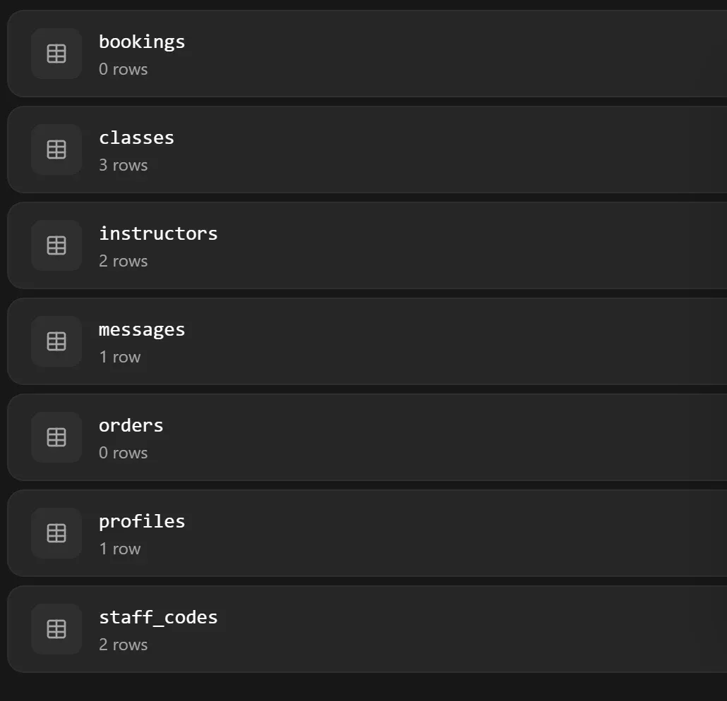Rork Database panel listing seven tables with row counts: bookings, classes with 3 rows, instructors with 2 rows, messages with 1 row, orders, profiles with 1 row and staff_codes with 2 rows