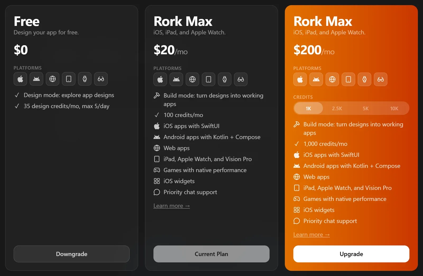 Rork pricing page with three plans: Free at $0 with 35 design credits a month, Rork Max at $20 a month with 100 credits marked Current Plan, and Rork Max at $200 a month with 1,000 credits