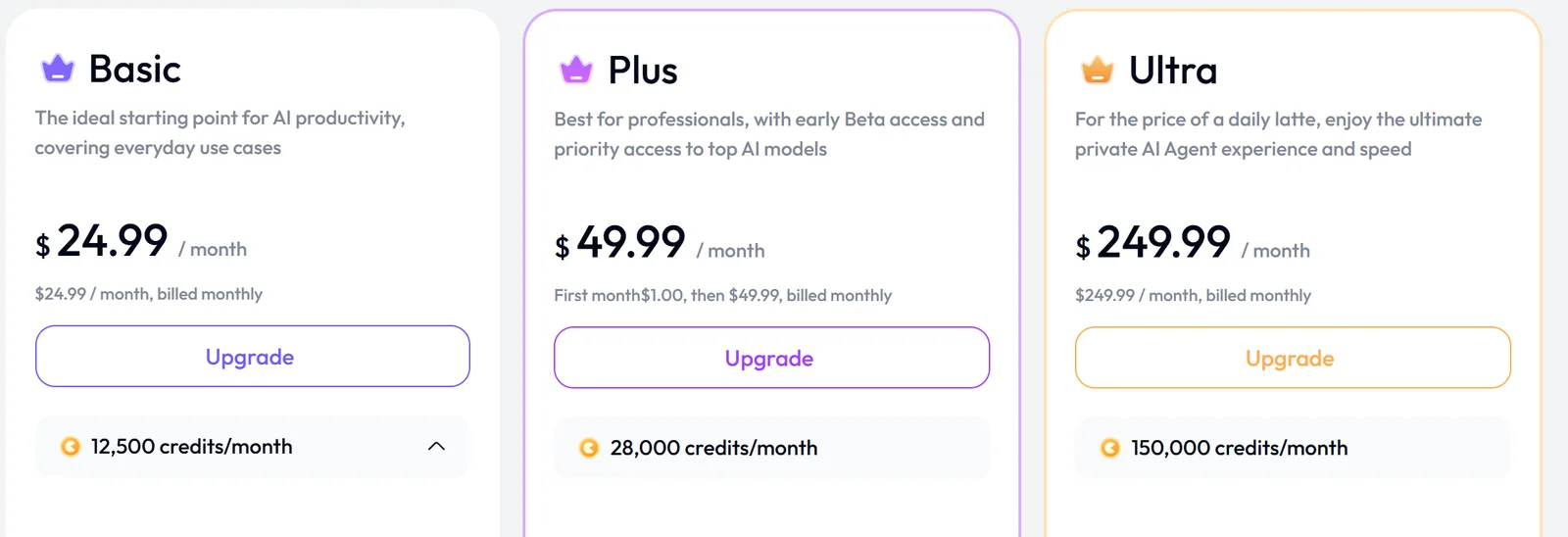 Skywork's plans pop-up in the monthly view with three cards, Basic, Plus and Ultra, each showing a monthly price and its credits