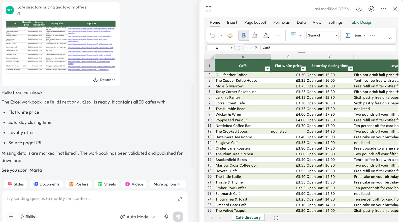 Skywork chat with a finished Excel file on the right listing cafés with a flat white price, a Saturday closing time and a loyalty offer in each row