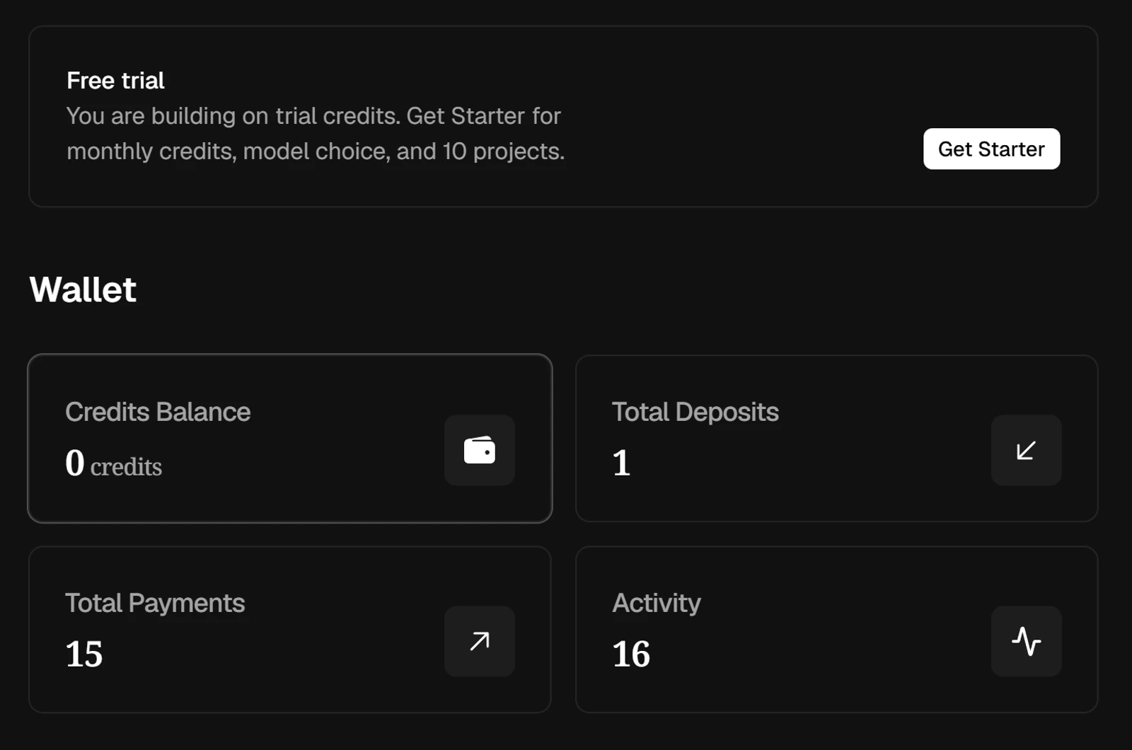 Softgen wallet page showing a credits balance of 0 and a Free trial banner