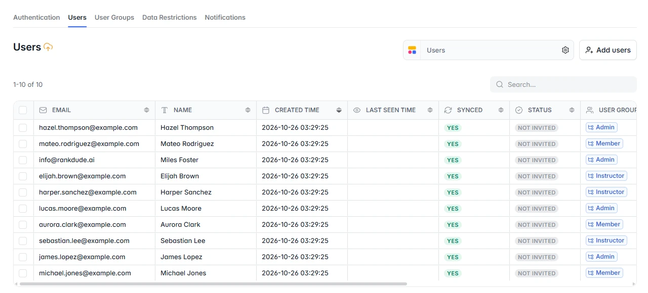 Softr Users tab listing sample accounts with example.com addresses and their Admin, Member and Instructor user groups