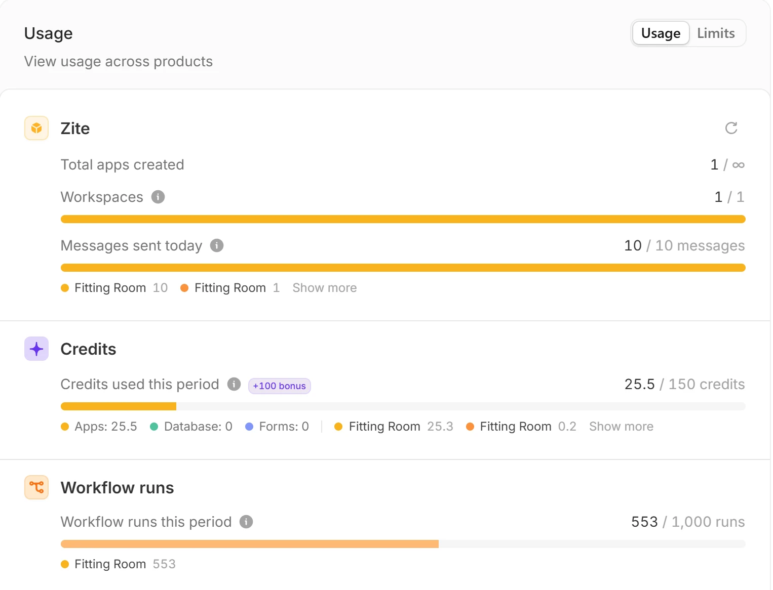 Zite Billing and usage page on the Free plan: messages sent today 10 of 10, credits used 25.5 of 150 with a plus 100 bonus label, and workflow runs 553 of 1,000