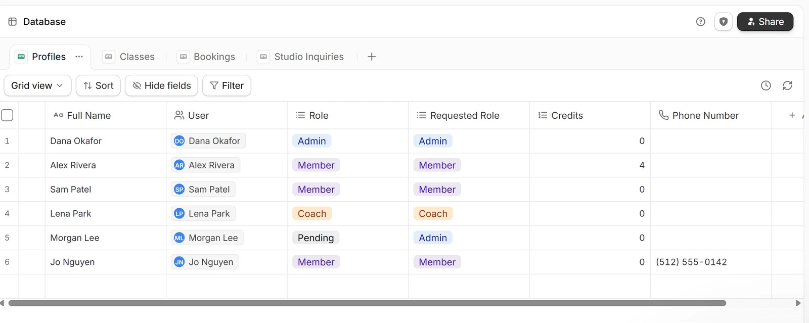 Zite database panel showing the Profiles table with full name, user, role, requested role, credits and phone number columns for six people, with Grid view, Sort, Hide fields and Filter buttons
