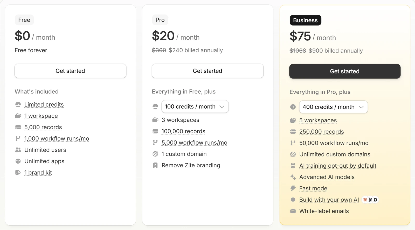 Zite's pricing page on 27 October 2026, billed-yearly view: Free at $0, Pro at $20 a month and Business at $75 a month, with their features listed